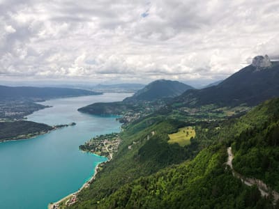 Le top des spots photos autour des lacs alpins